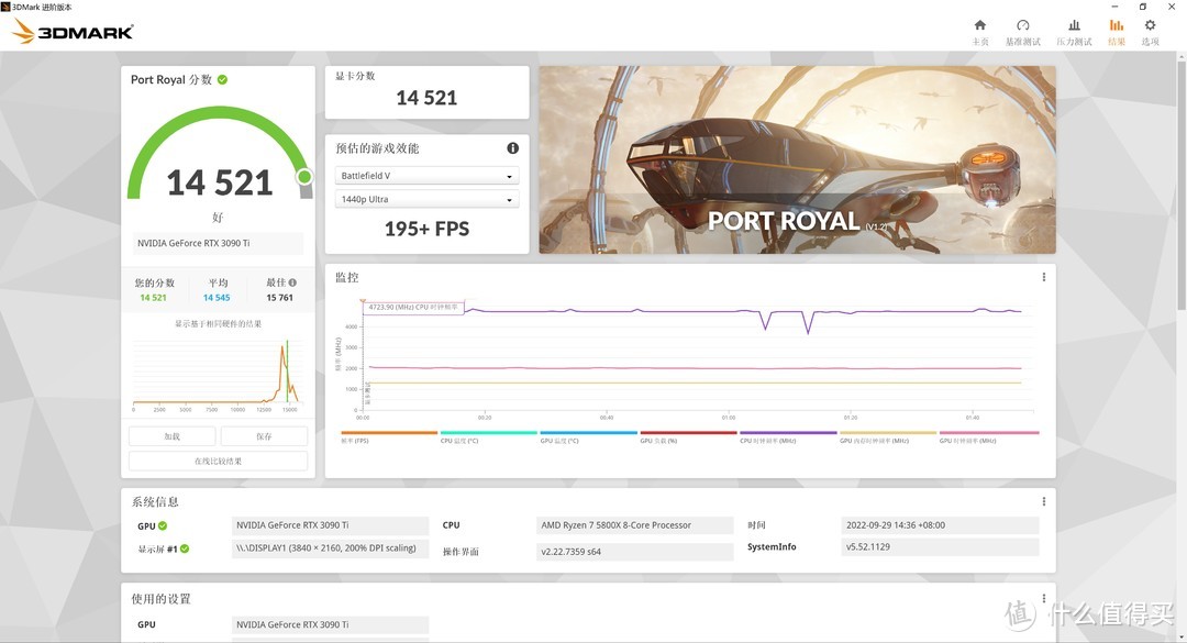 流光魅影 篇九十五：装台 5800X + 3090Ti 的主机，兼顾游戏与生产力