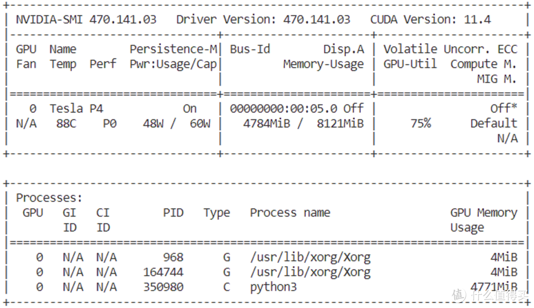 GPU memory with ECC disabled