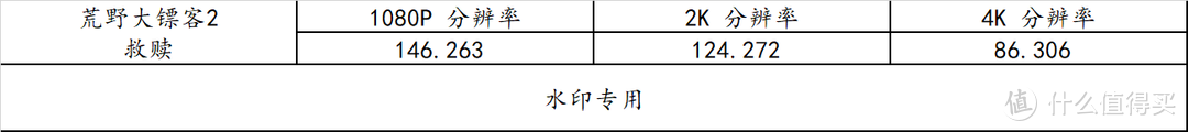 流光魅影 篇九十五：装台 5800X + 3090Ti 的主机，兼顾游戏与生产力