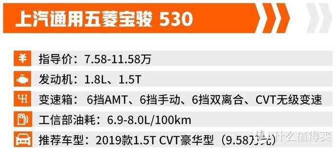 不仅卖得火，最高还有2.1万优惠，这4款国产爆款SUV现在下手正合适！_有车以后