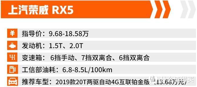 不仅卖得火，最高还有2.1万优惠，这4款国产爆款SUV现在下手正合适！_有车以后