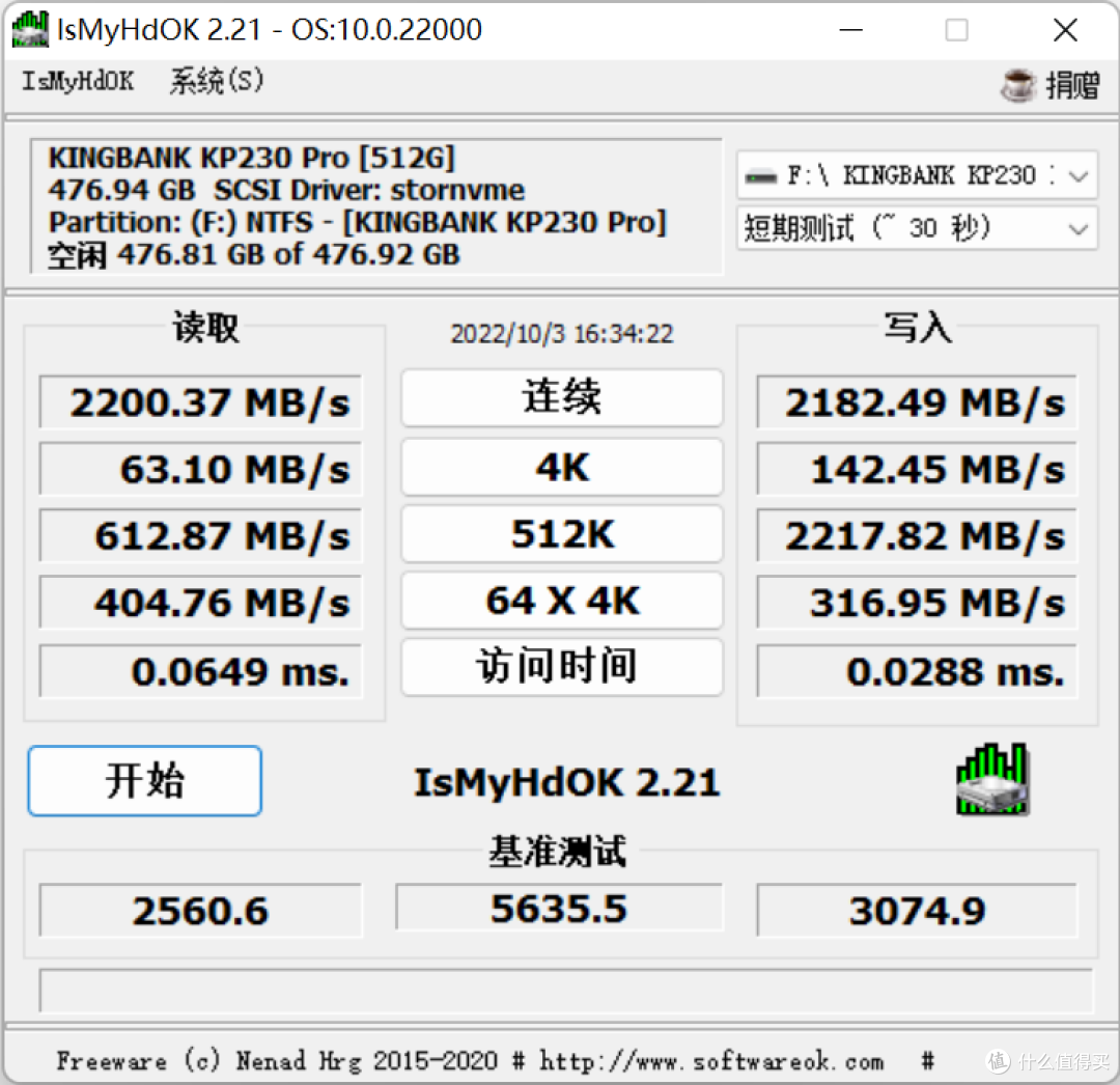 一线两用，雷速快传：奥睿科M234C3-U4（USB4）硬盘盒搭配金百达KP230 Pro 512GB体验怎么样？