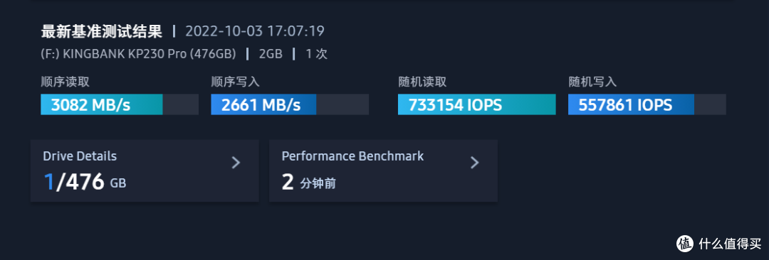 一线两用，雷速快传：奥睿科M234C3-U4（USB4）硬盘盒搭配金百达KP230 Pro 512GB体验怎么样？