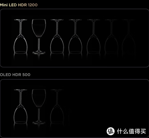 TCL新出的85C11各方面素质怎么样？和85Q10G比哪一个值得入手？