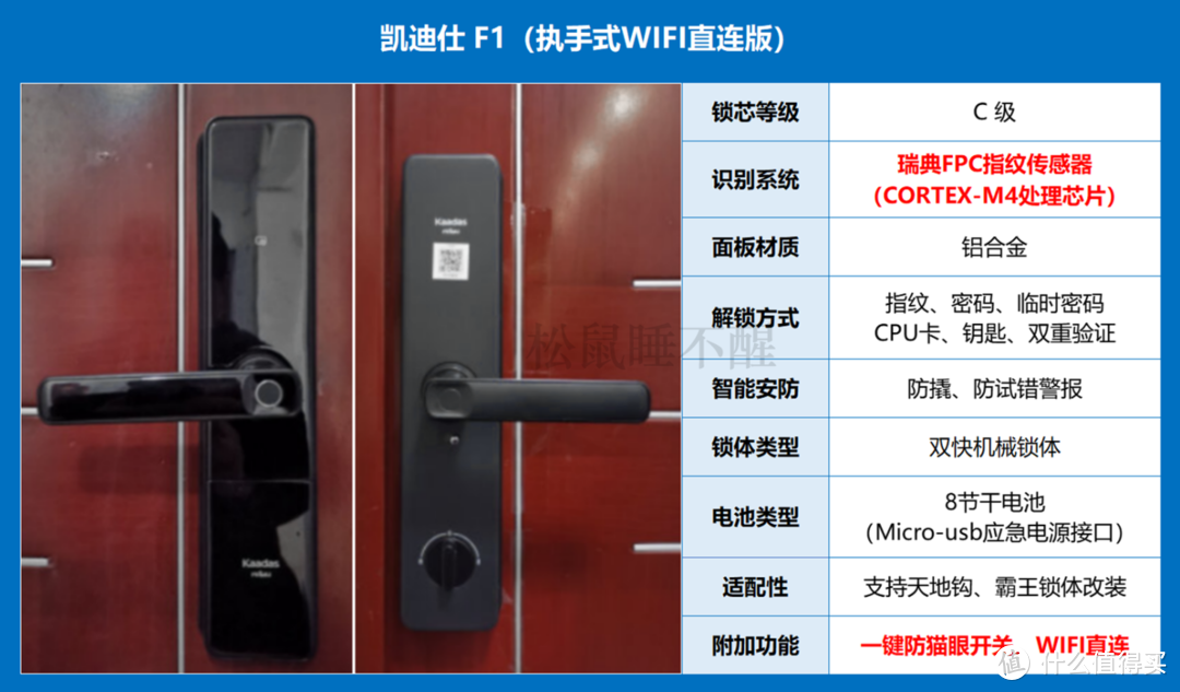 1000元以内的智能锁敢买吗？