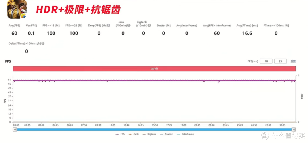 一图看清:努比亚在售四款游戏手机值得买吗？内含努比亚红魔7/7pro/7s/7sPro硬件横评对比，价格差价对比