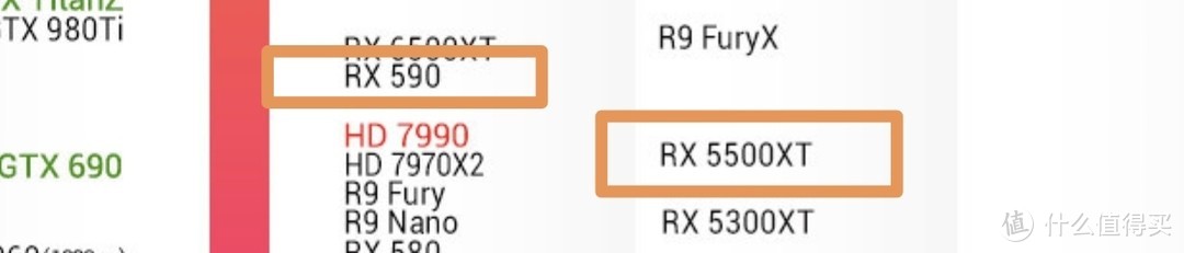 只要商家还管就不算翻车之【矿卡走质保商家把rx590换成5500xt】是赚是亏？