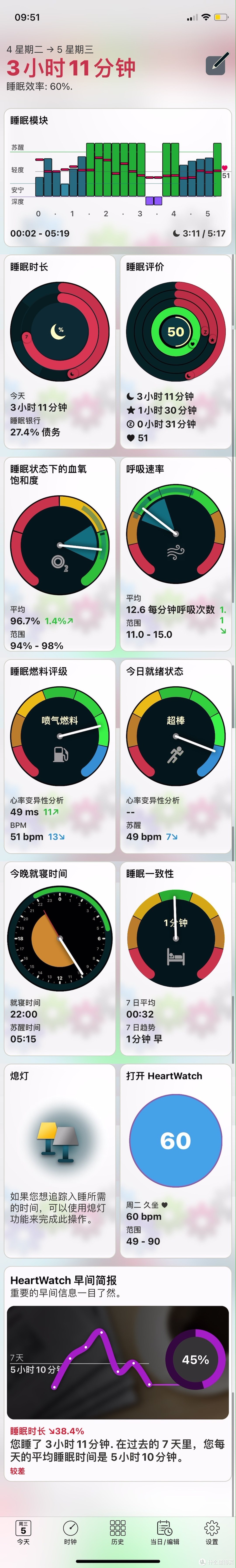 九天调教APPLE WATCH S7——节电之于装X的妥协