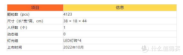 K盒子2022年最佳产品之一，MK44反浩克装甲