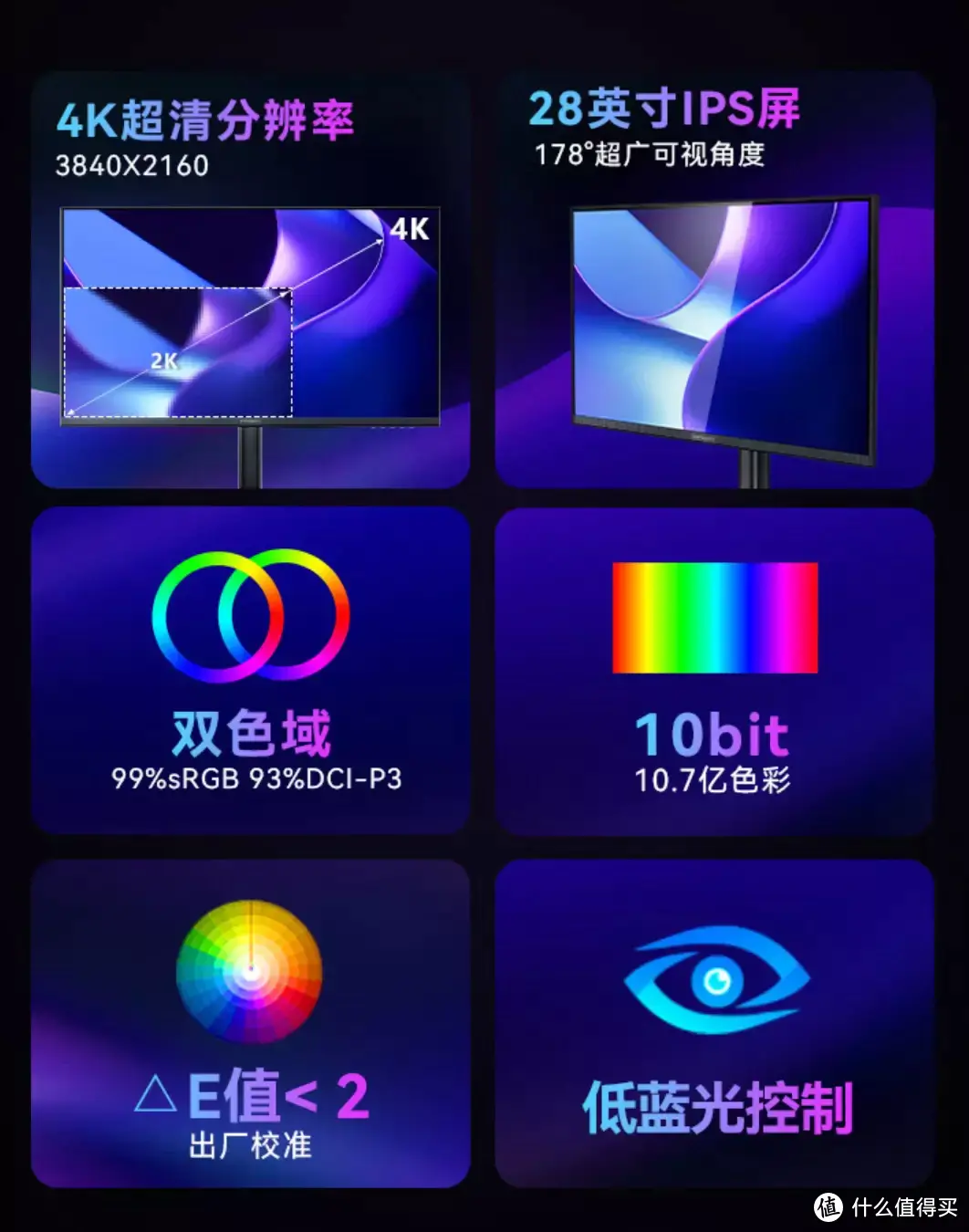 什么？28寸，4K,10bit高色域的显示器，只要999？联合创新28D1U首晒