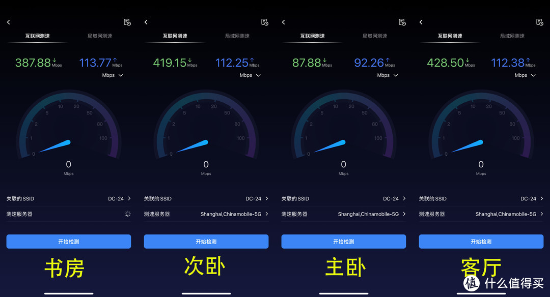 99.99%的人都没见过的Linksys MX21200无线路由器评测！