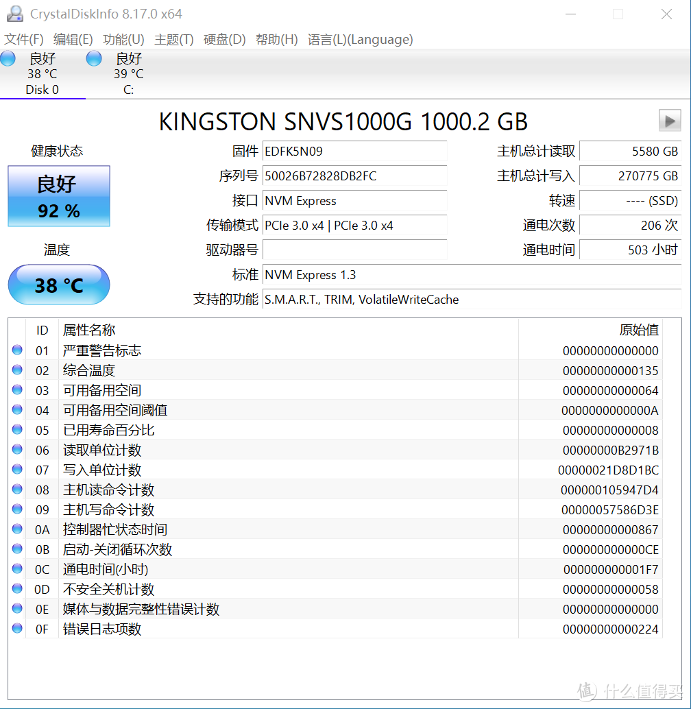 即将写满300T！270T的NV1状态如何？