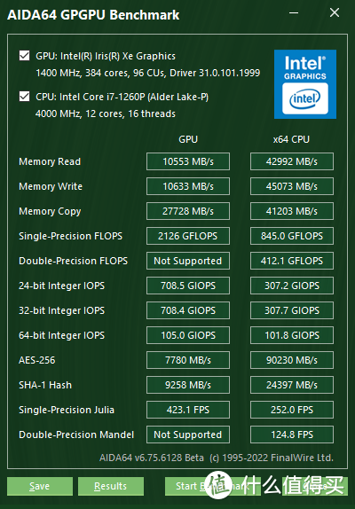 intel NUC12 华尔街峡谷 i7 测评：迷你小巧，但是性能强劲