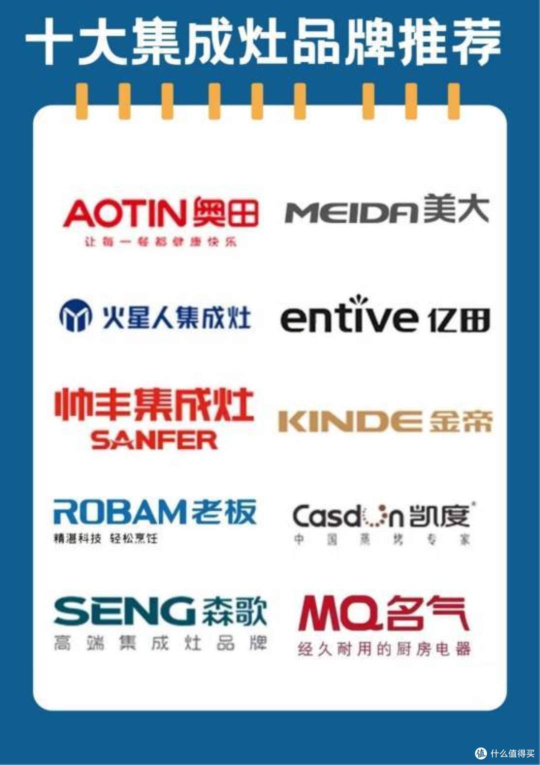 集成灶十大品牌|奥田、亿田、森歌、火星人、美大、帅丰哪款最值得购买！