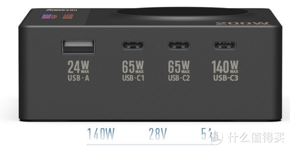大泡泡的好物清单 篇三十一：治好了我的充电焦虑——ISDT POWER 200 3C1A 数显桌面充电站