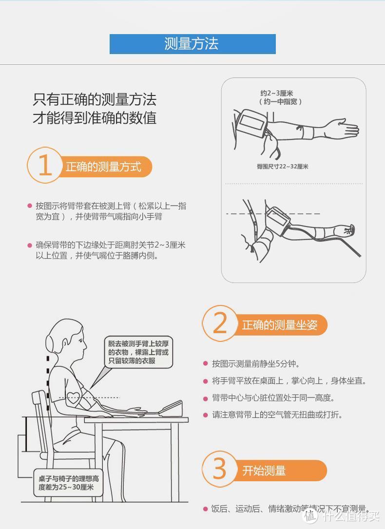 第25个全国高血压日到了，今年的主题不同寻常，这些你都了解了吗？