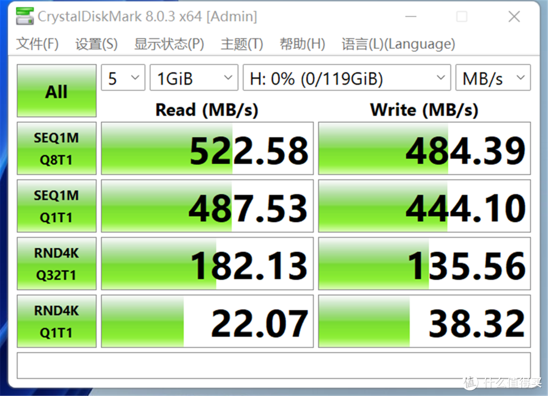 容量最高1TB！让笔记本、手机数据飙升起来，aigo双U口高速固态U盘U393解君愁