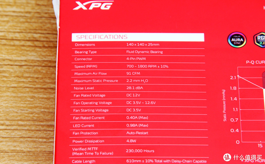 XPG营造红色血脉的传承，D5平台全家桶装机，散热能力太让人意外