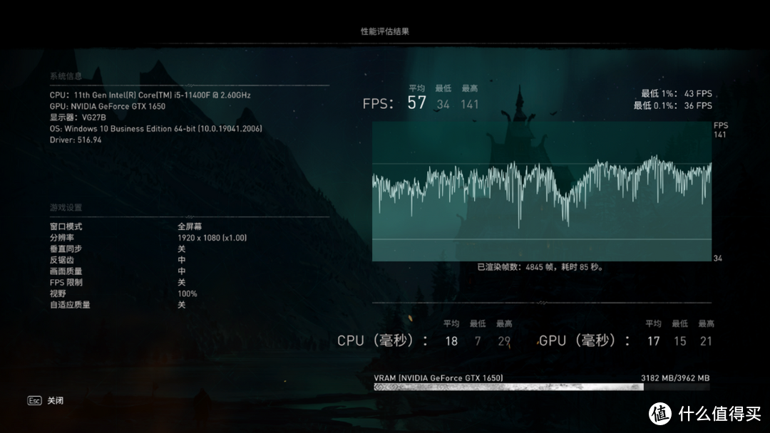 PC硬件与外设 篇一百八十二：技嘉GTX1650 D6 OC 4G晒单，附GTX1050Ti对比测试