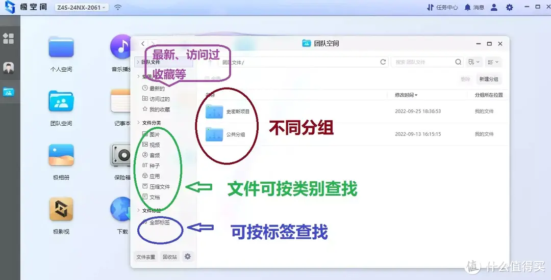 遇事不决极空间，零经验也可玩转NAS，极空间Z4S旗舰版使用体验，功能全面，最容易上手使用的NAS私有云