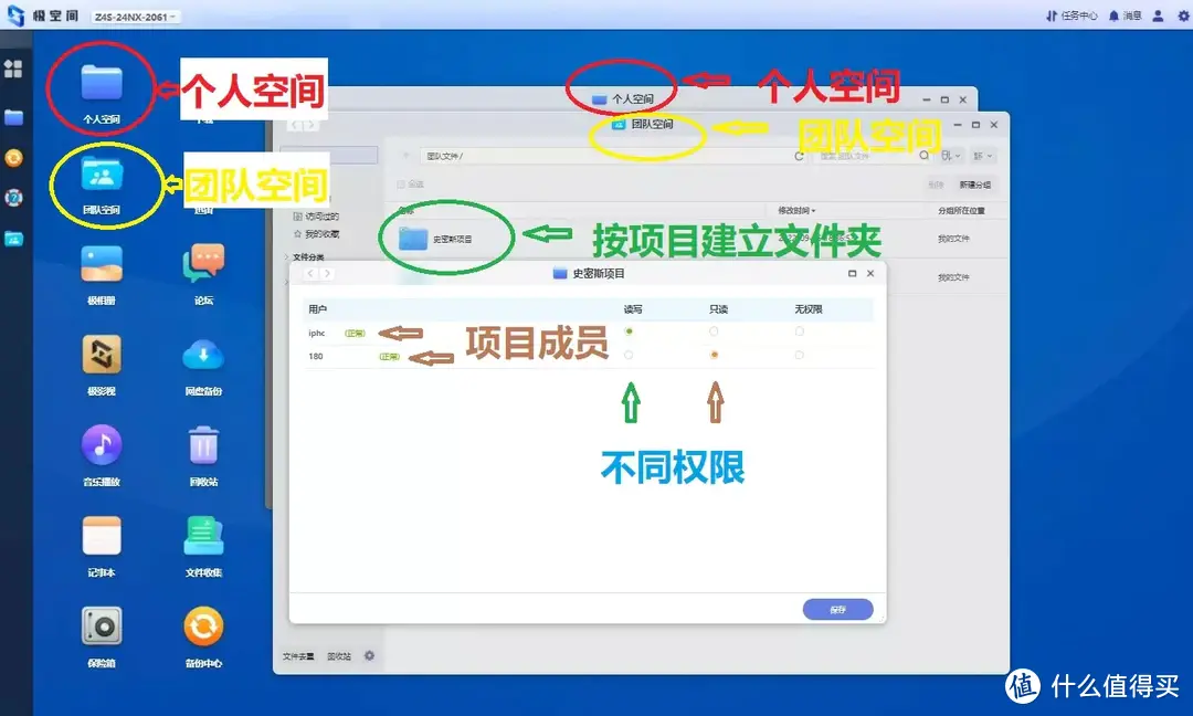 遇事不决极空间，零经验也可玩转NAS，极空间Z4S旗舰版使用体验，功能全面，最容易上手使用的NAS私有云