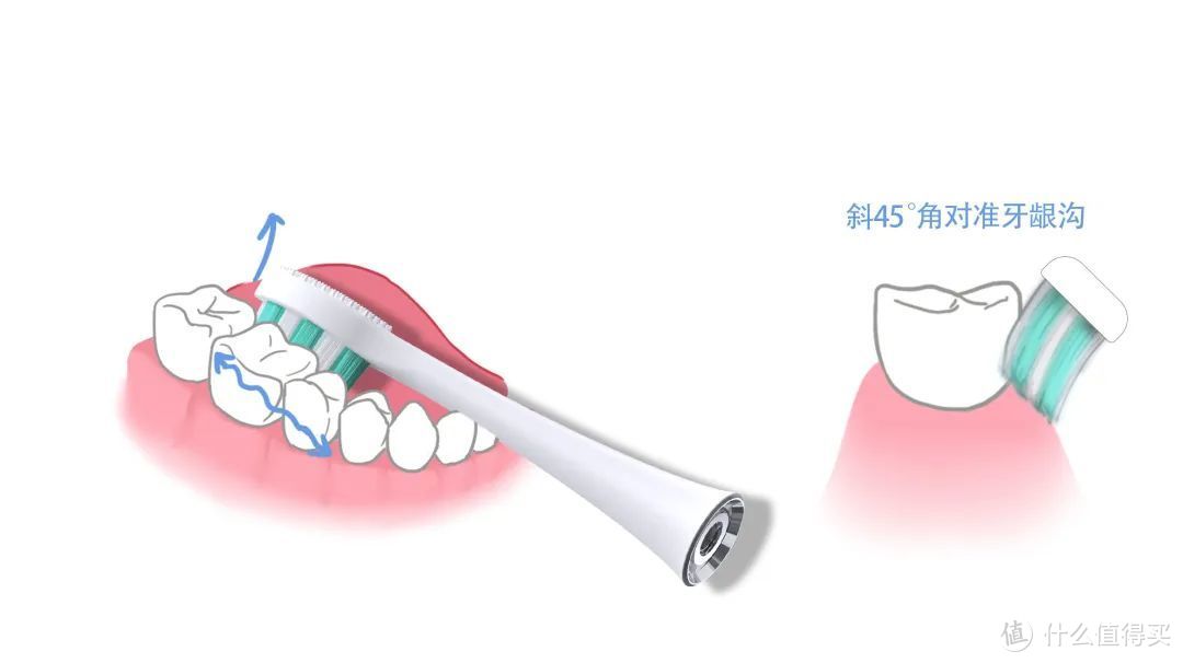 同同家声波牙刷初体验--T9U-C