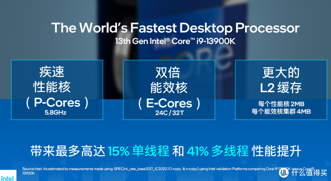 Intel第13代酷睿10月20日发售：支持上一代主板 兼容DDR4，DDR5双平台