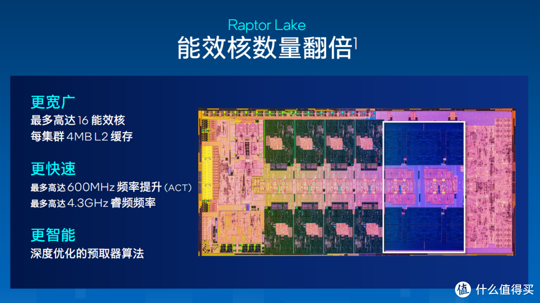 Intel第13代酷睿10月20日发售：支持上一代主板 兼容DDR4，DDR5双平台