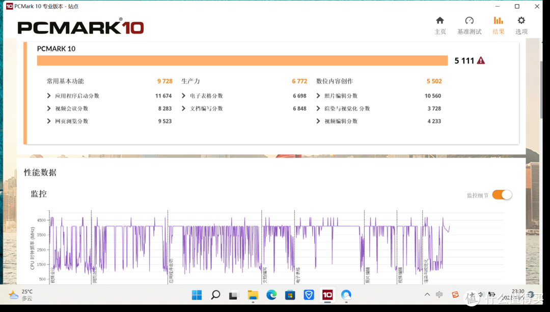 如此实用，环保“本”该如此：宏碁·未来 蜂鸟轻薄环保电脑