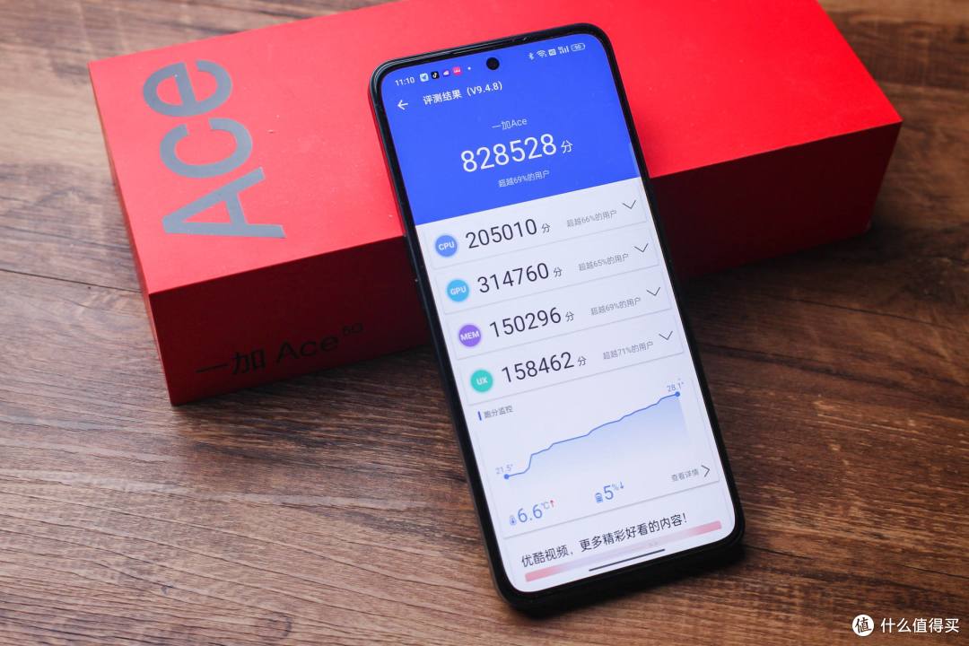 一加Ace系列手机挨个数，相信总有一款适合你