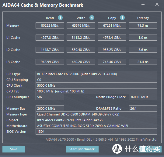 英睿达DDR5-4800 内存评测：16GB套装仅499，交个朋友？