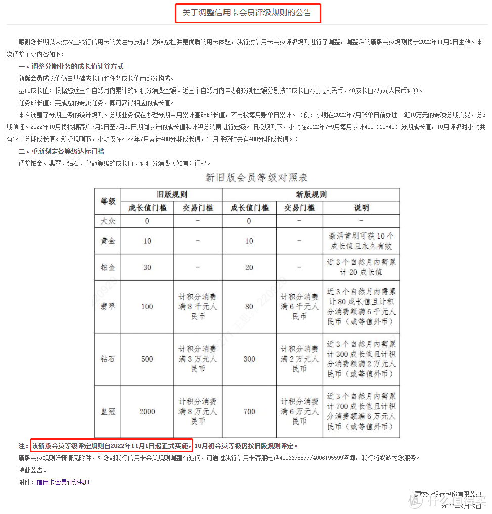 会员等级调整，这次必须冲钻石！一篇玩转农行信用卡