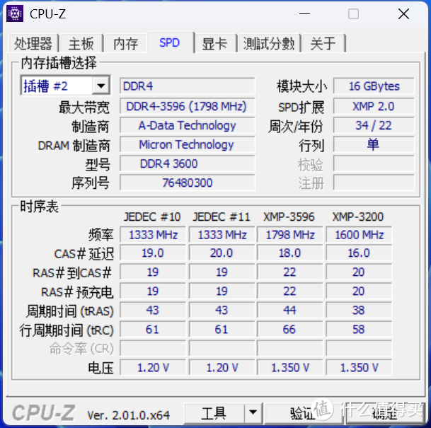 12代酷睿装机不过时，DDR4内存还能再战几年，性价比越来越高