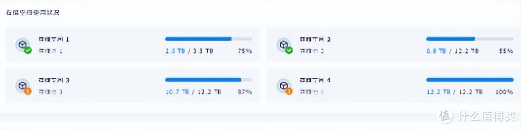 工作娱乐全都要，双十一铭记的生产力预购规划