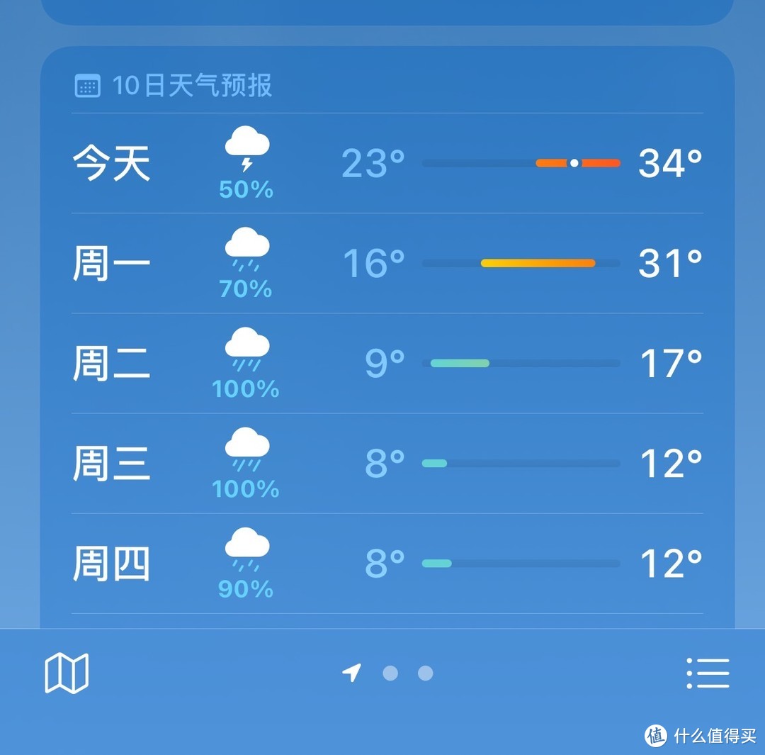 六天雨