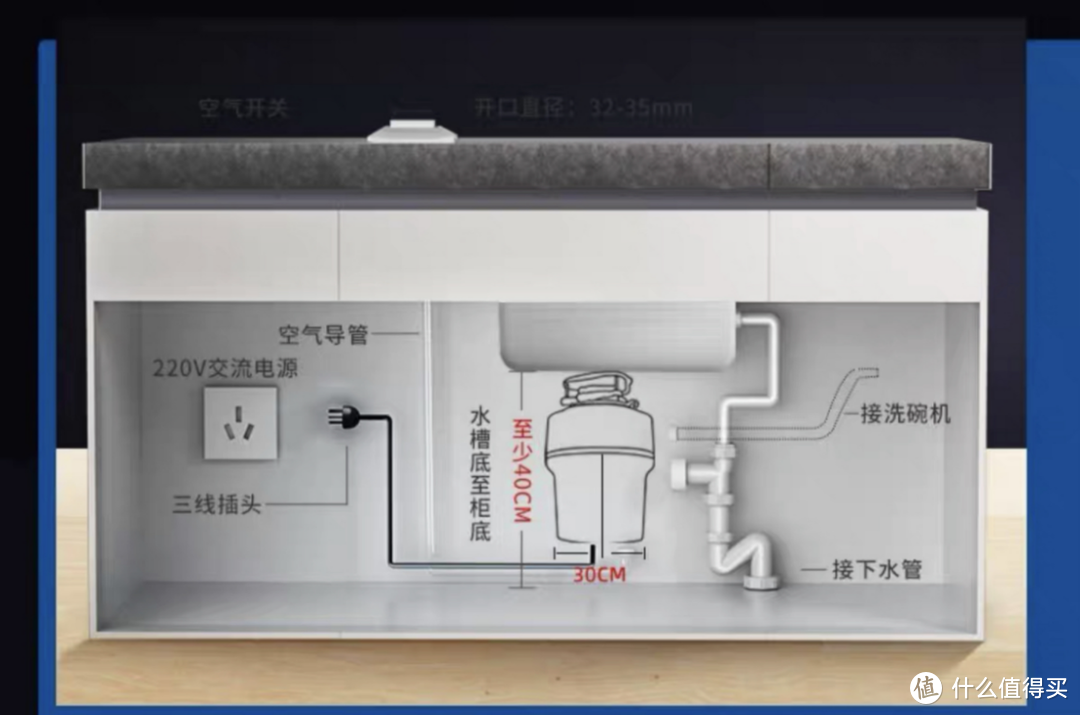 食物垃圾处理器是智商税？亲身体验后，我觉得「真香」！实测爱适易E100垃圾处理器