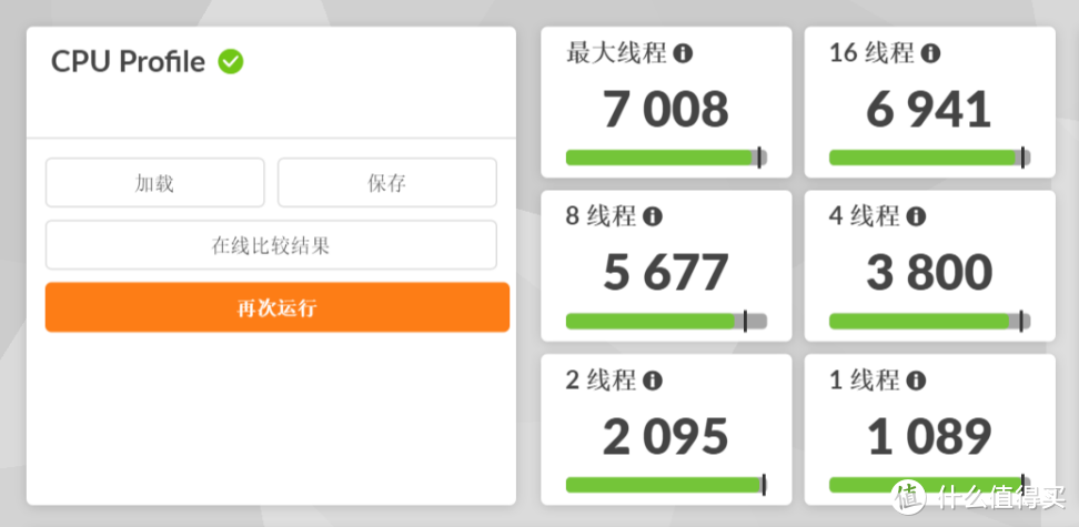 听我说别买X670了，微星MPG B650 CARBON WIFI暗黑主板首发测评