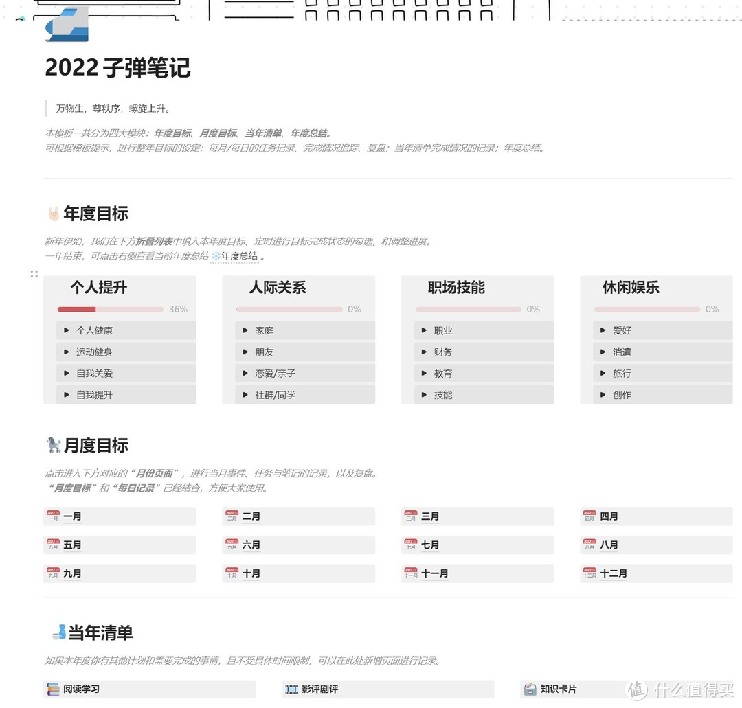 折叠列表是使用频率最高的块，让页面变得一目了然和清洁易用，尤其适合用来打造分主题的总览页面