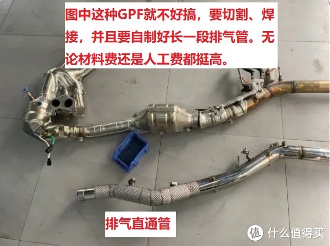 某车型的GPF处理方案不简单