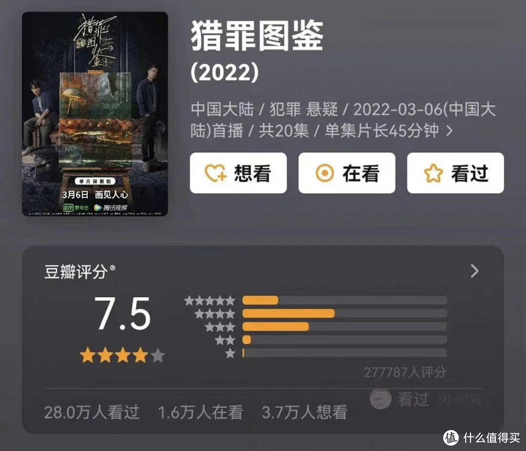 2022年豆瓣7分以上国产剧大汇总，片荒必备！24部好片相继播出，您最pick哪一部？！