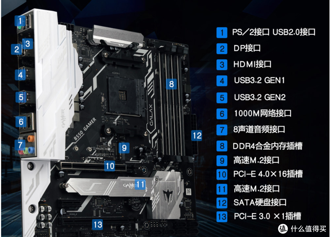1800元的AMD5600G+B550M电脑主机，你不打算来一套？