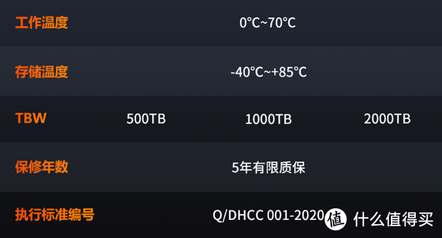 冷酷低温+2000TW丨大华C970固态硬盘开箱评测