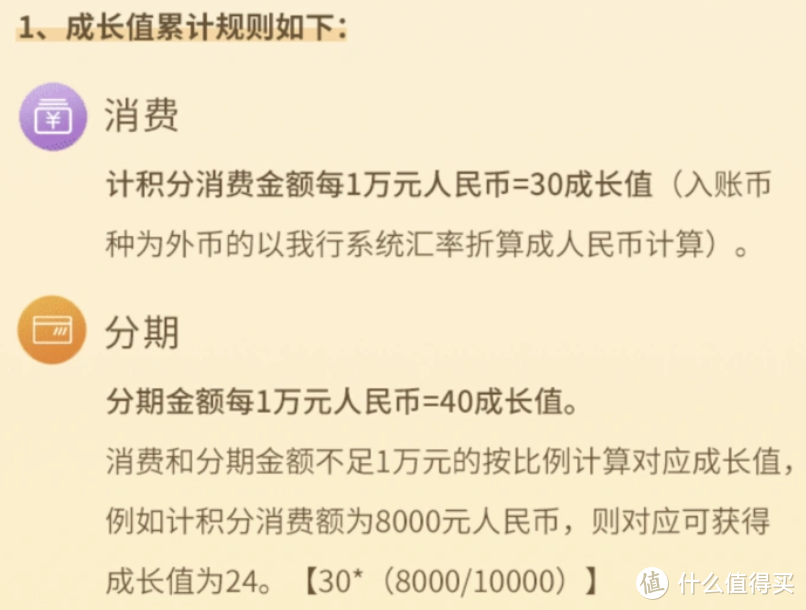 利好！会员门槛降低，再送200刷卡金！