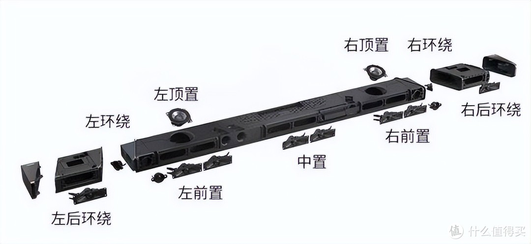 2022双十一20款500-10000元电视回音壁音响收藏必备