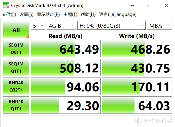 双11剁手之三大品牌CFE-A卡，拍4K，玩视频，哪个好？