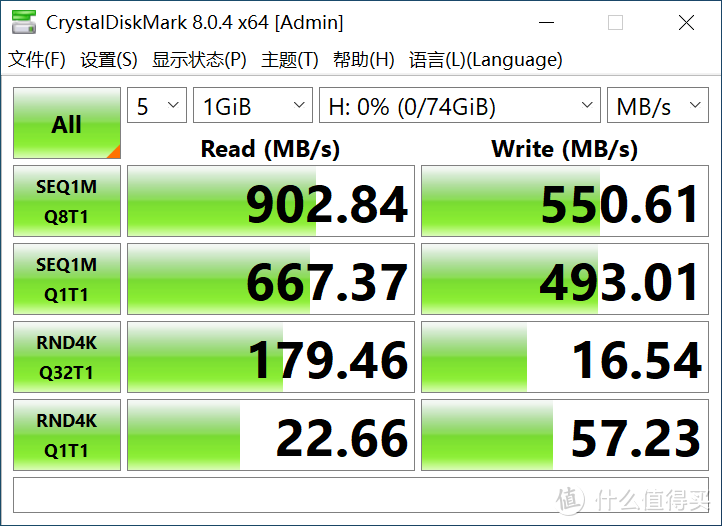 双11剁手之三大品牌CFE-A卡，拍4K，玩视频，哪个好？