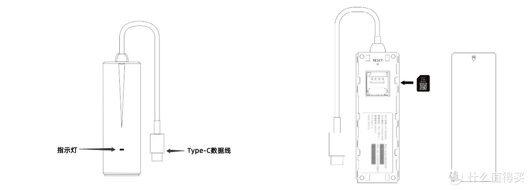 飞猫U8构造图