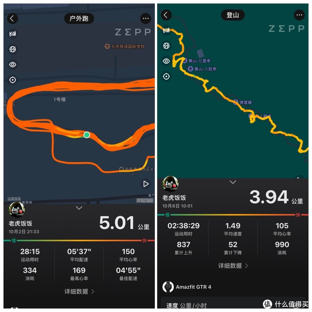 千元最强『水桶机』华米 Amazfit 跃我 GTR 4智能手表评测