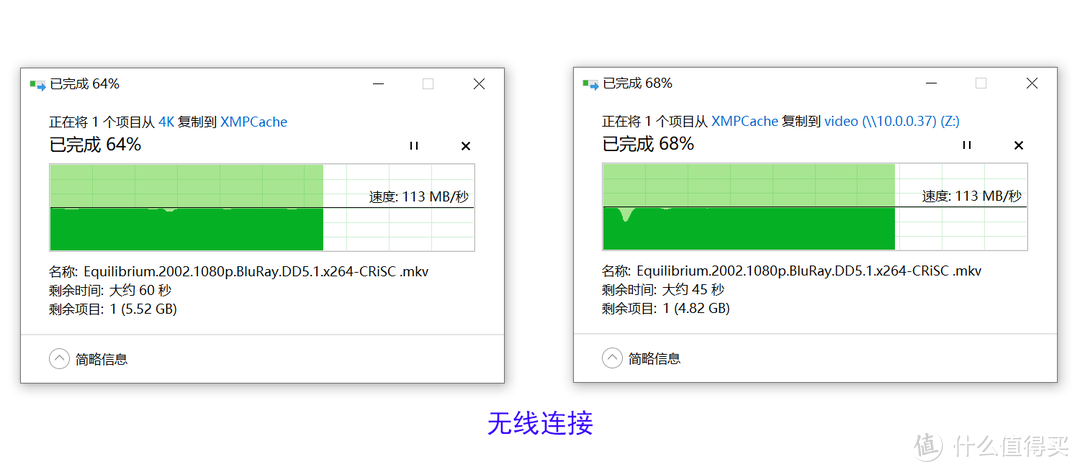 如何让千兆网络发光发热？给公司换上群晖OpenWrt软路由与网件RBK762