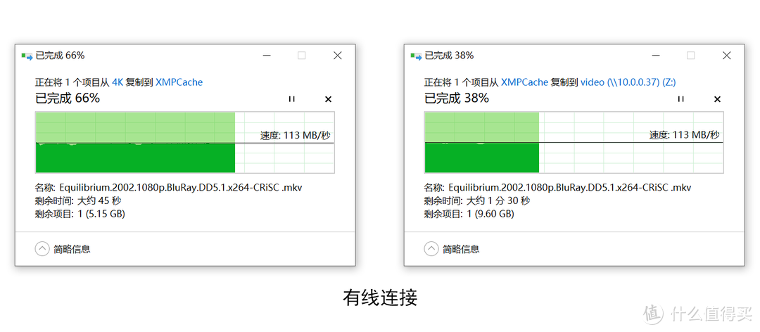 如何让千兆网络发光发热？给公司换上群晖OpenWrt软路由与网件RBK762